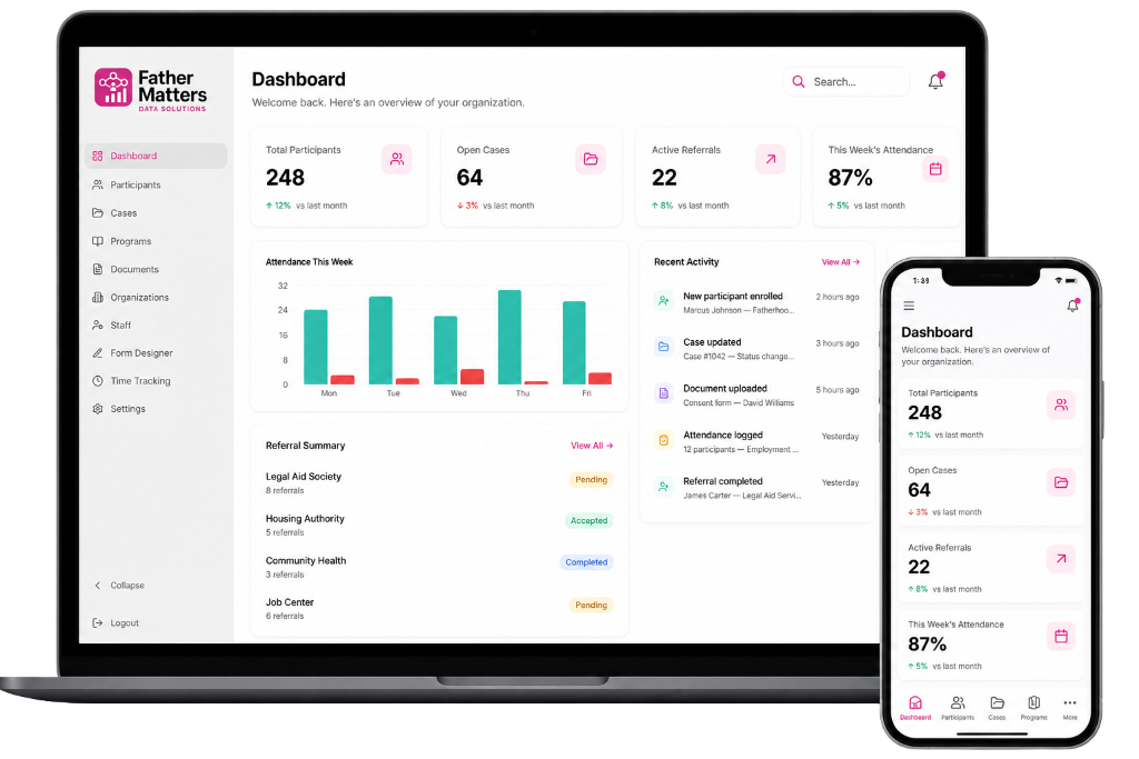 Father Matters Dashboard Preview