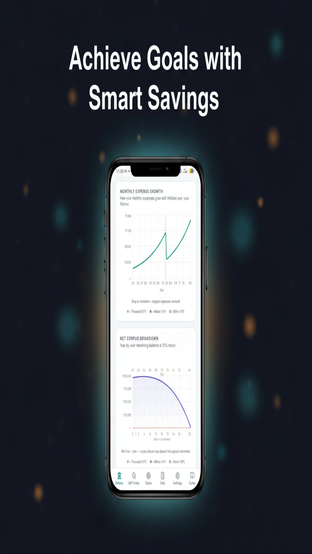 Finiest app showing monthly expense growth and net corpus drawdown charts
