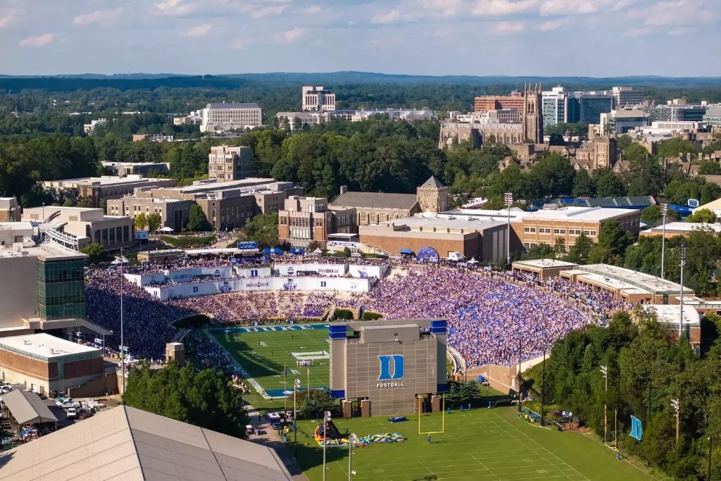 Duke Blue Devils