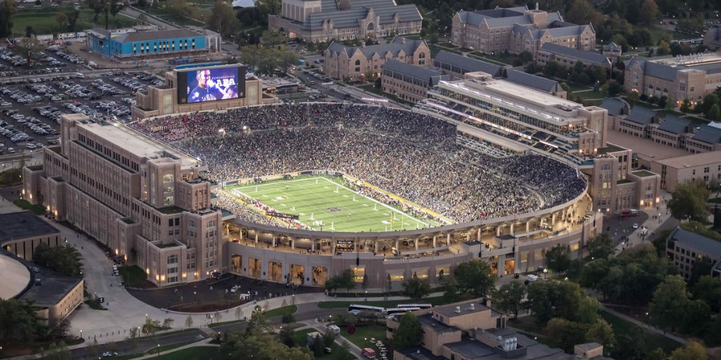 Notre Dame Fighting Irish