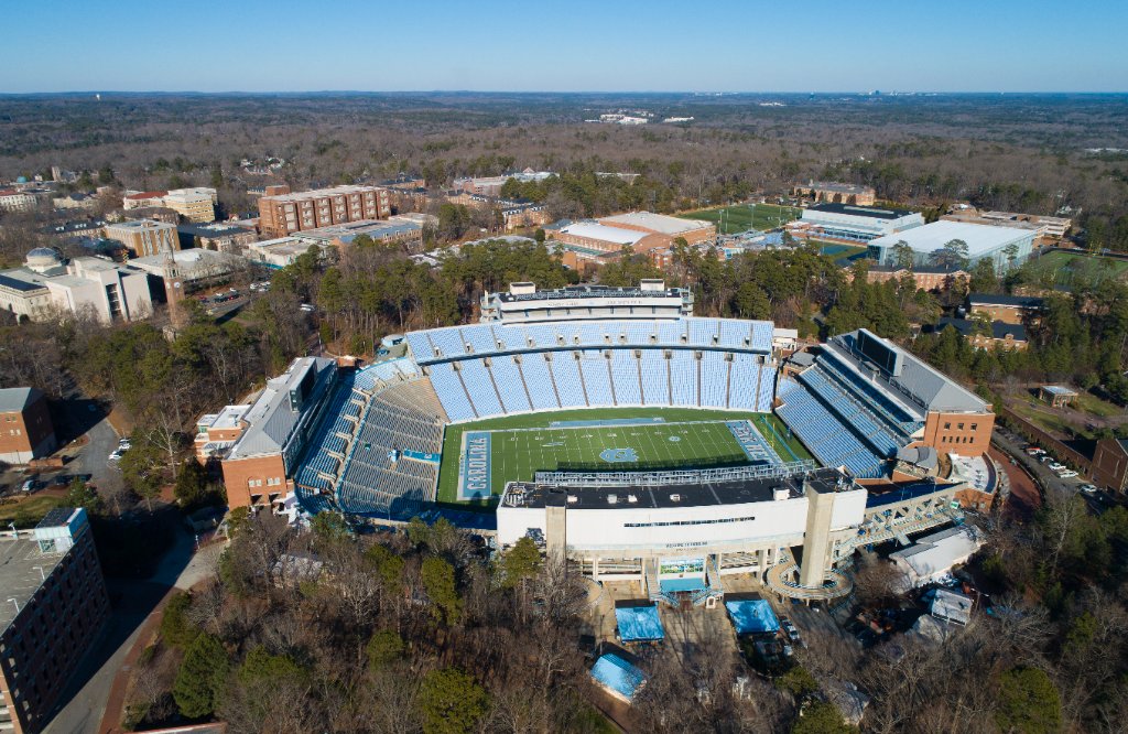 North Carolina Tar Heels