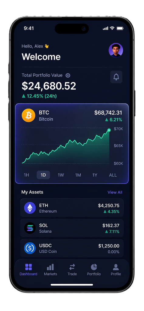 Crypto investment dashboard