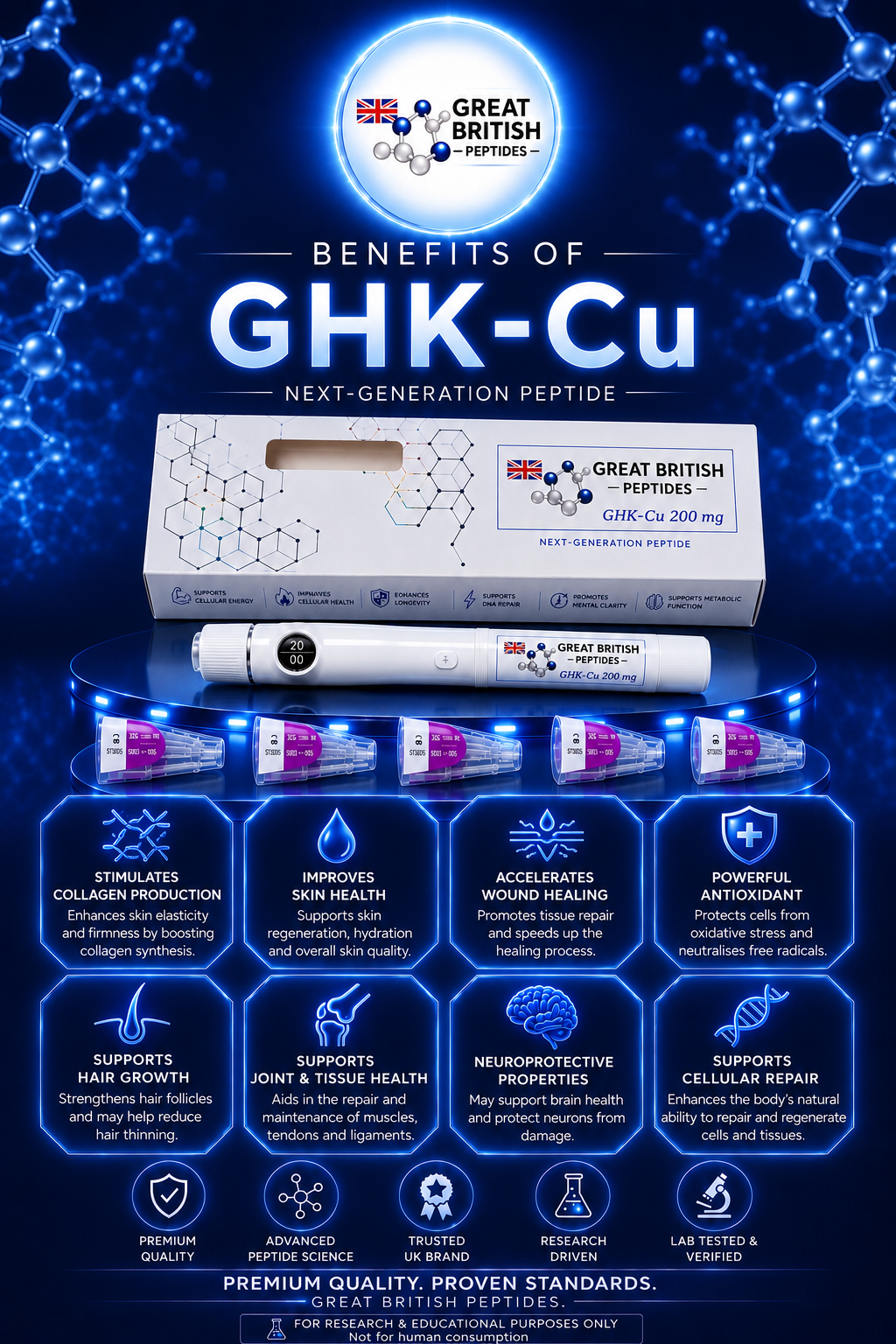 GHK-Cu 100mg Pen