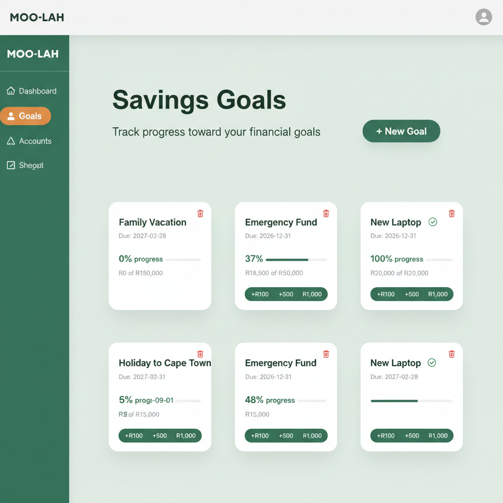 AI Builds Your Budget & Forecast