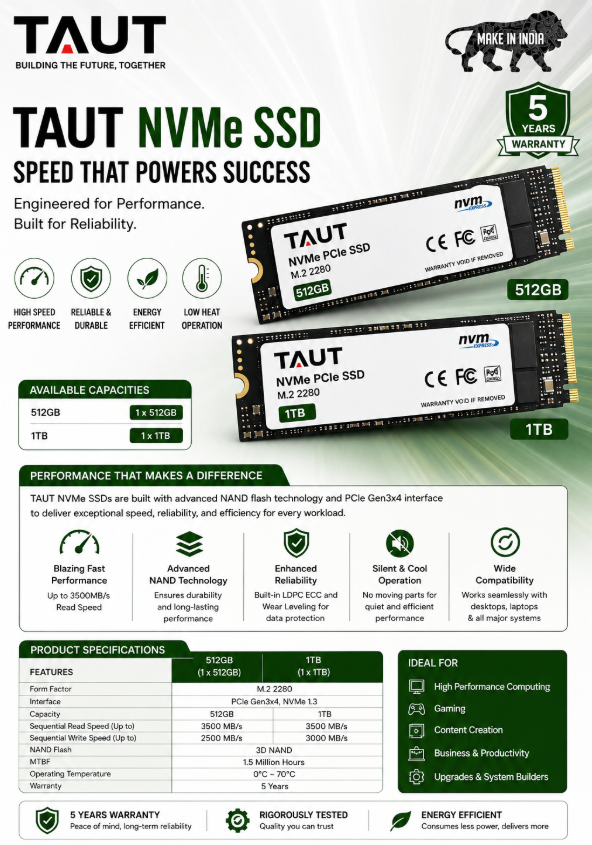 TAUT Make in India NVMe SSD — 512GB and 1TB M.2 2280 modules
