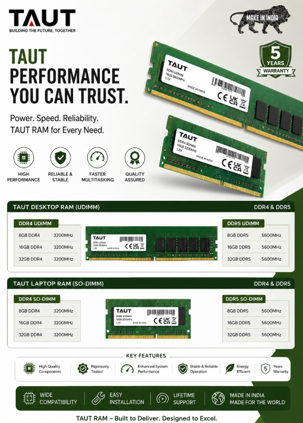 TAUT Make in India RAM — DDR4 and DDR5 UDIMM and SO-DIMM modules
