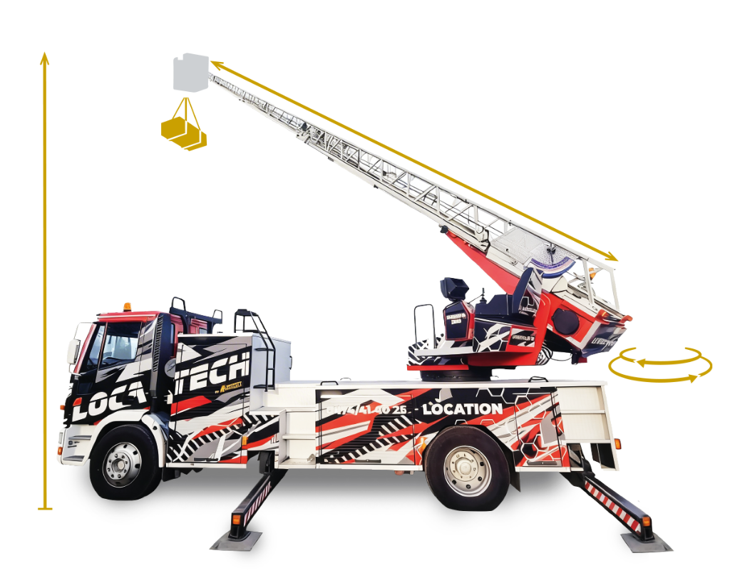 Camion nacelle Locatech