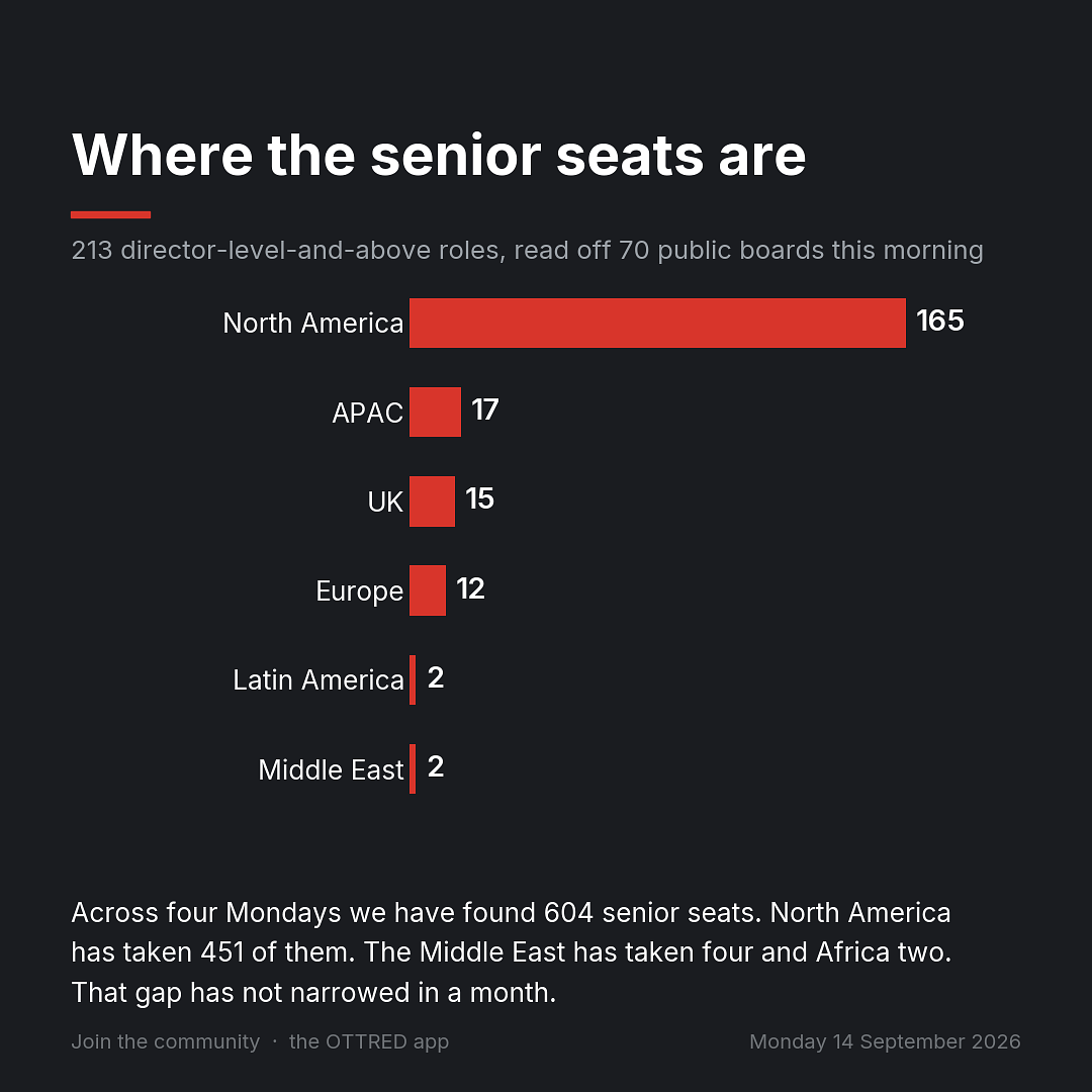 Where the senior seats are