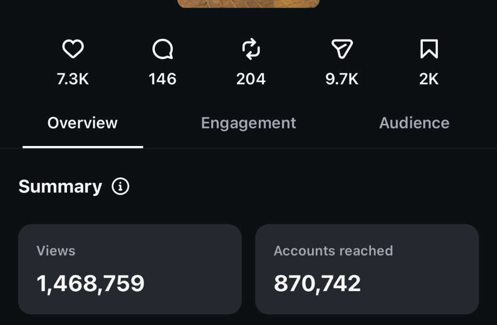 Content insights showing views and reach