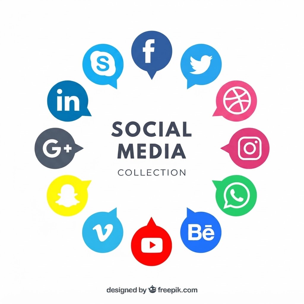 Social Media Management
