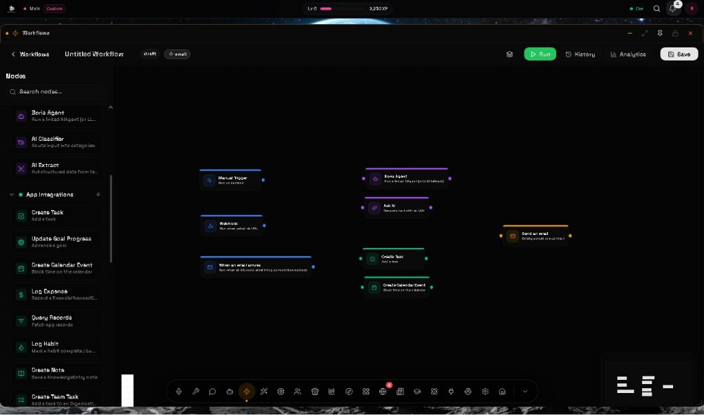 Visual Workflows