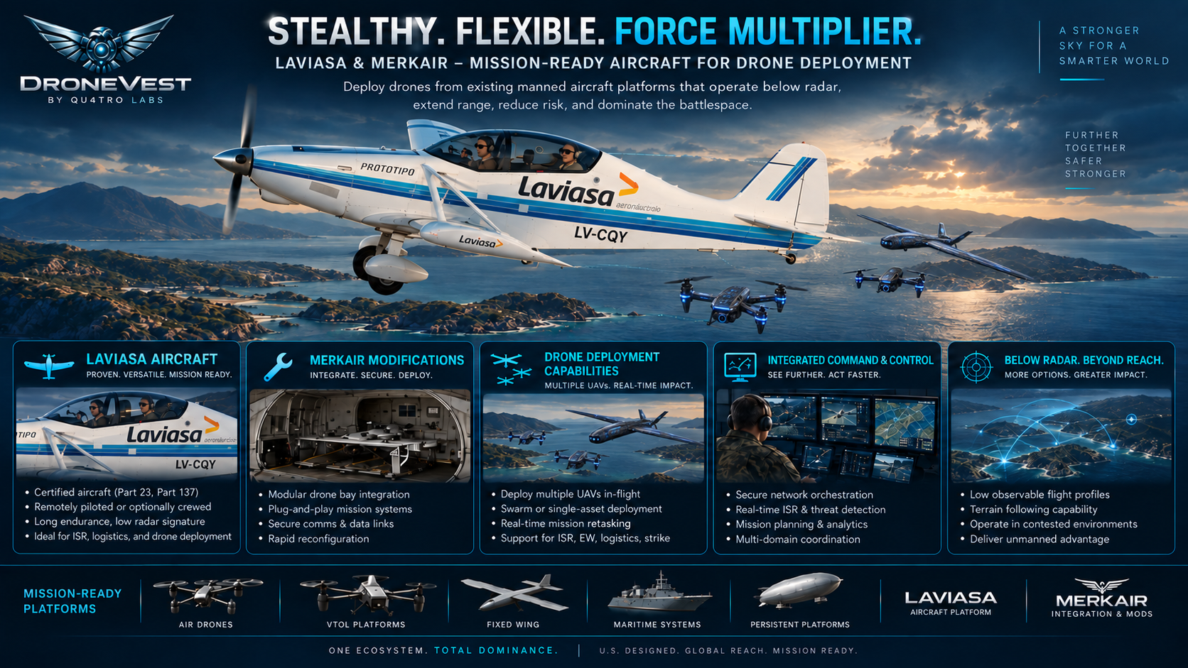 STEALTHY. FLEXIBLE. FORCE MULTIPLIER.