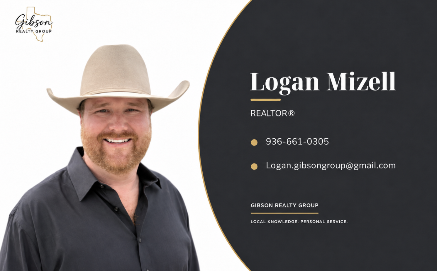 Logan Mizell