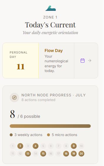 Today's Current — your daily energetic orientation
