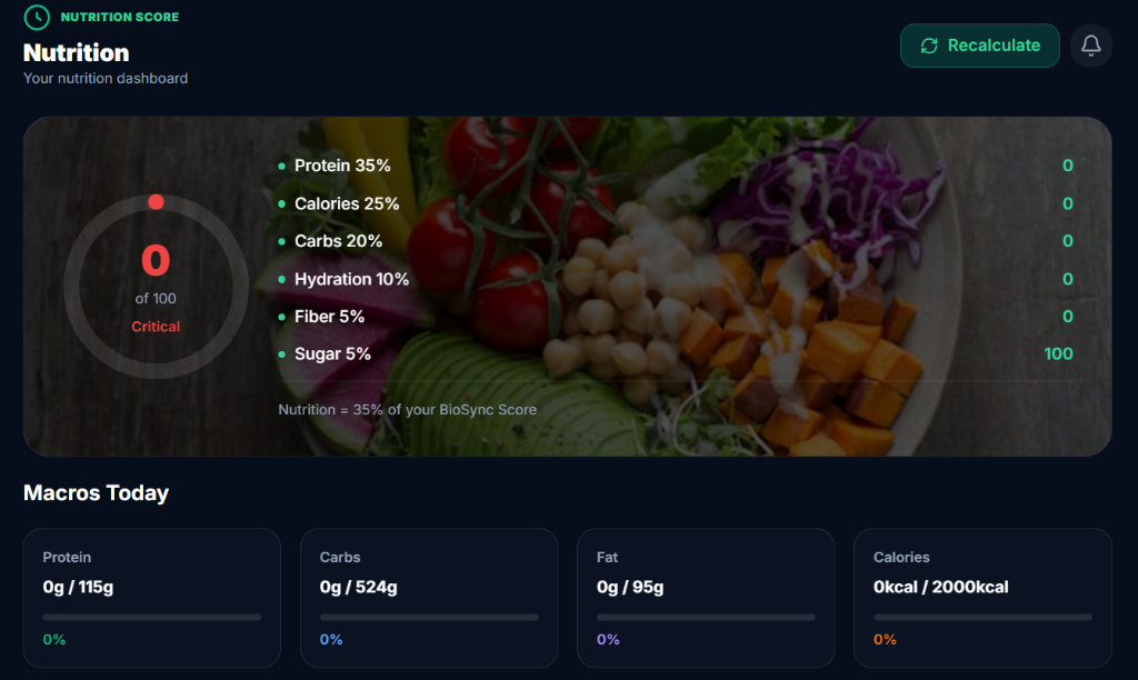 Health Score Dashboard