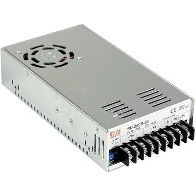 DC-DC converter unit