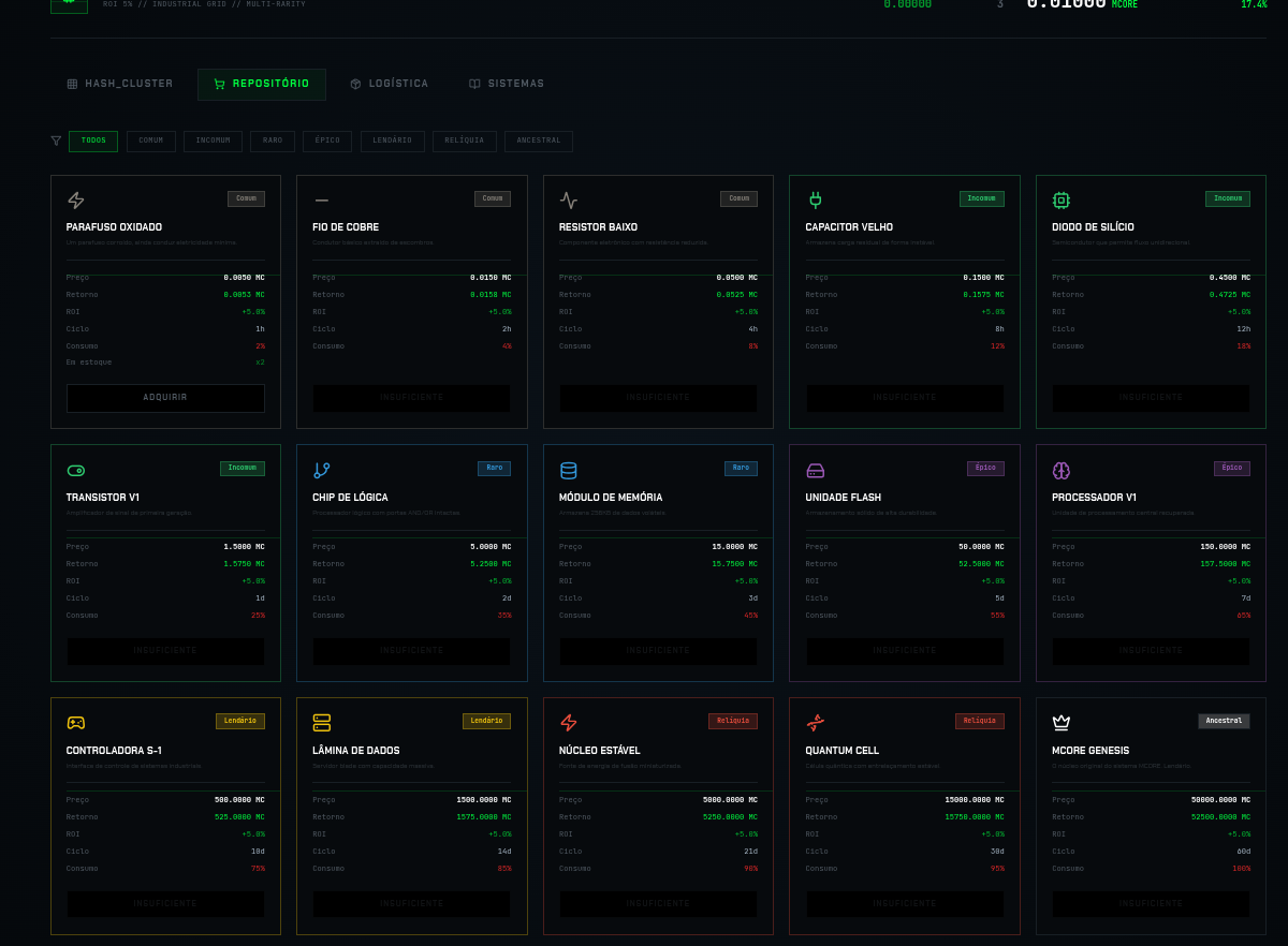 MCORE TERMINAL 1.0 template preview