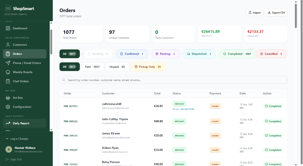 Orders dashboard showing order list with status, payment status, and delivery details