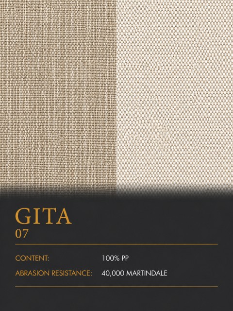 GITA 07