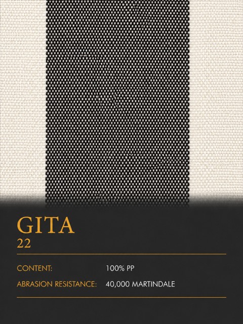 GITA 22
