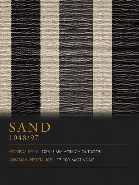 SAND 1048/97