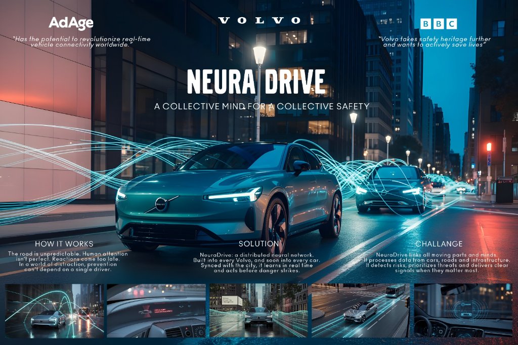 NeuraDrive presentation board