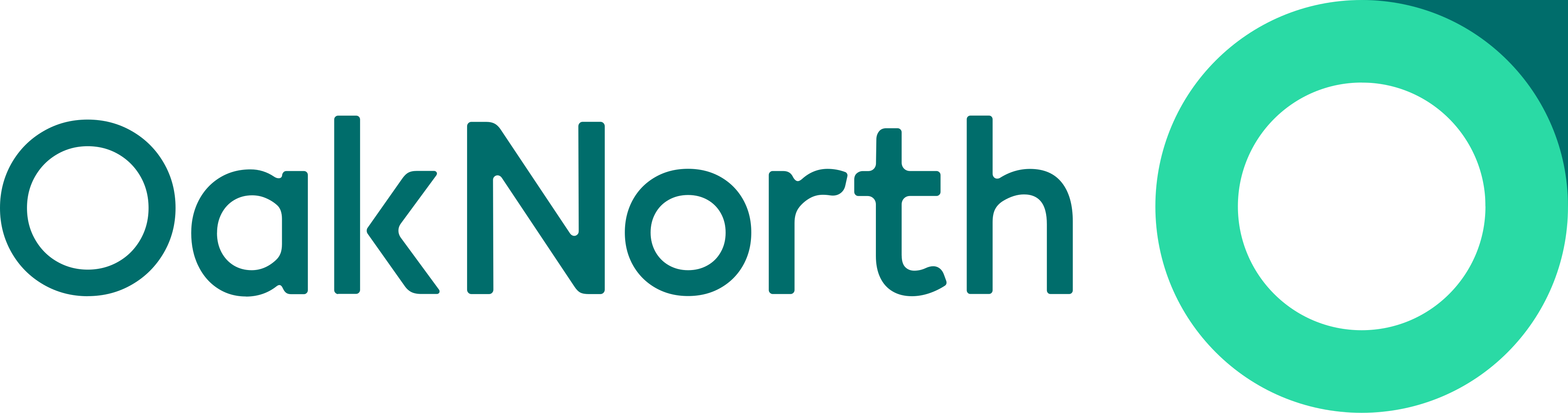 OakNorth