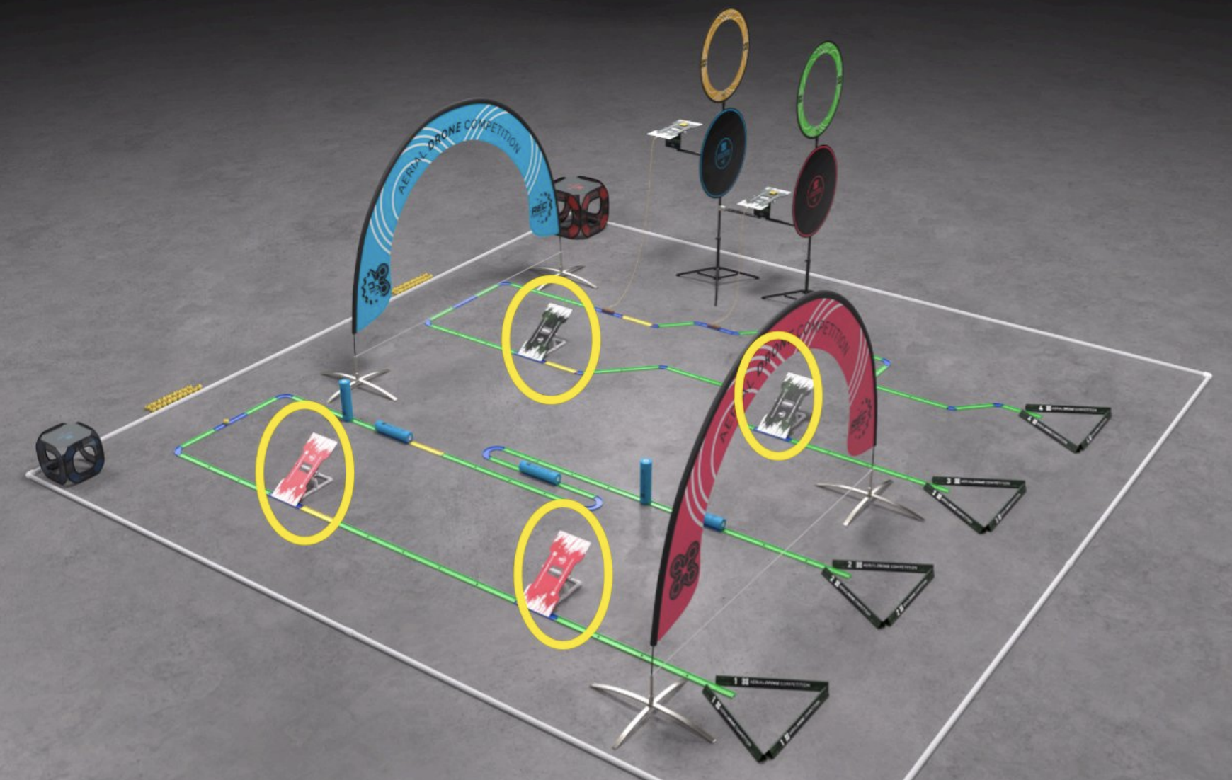 Alliance/Teamwork Mission Field: 20'×20' met 4 tracks, bogen, switches en goals