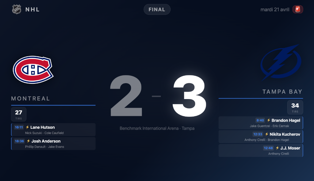 NHL Live Scores