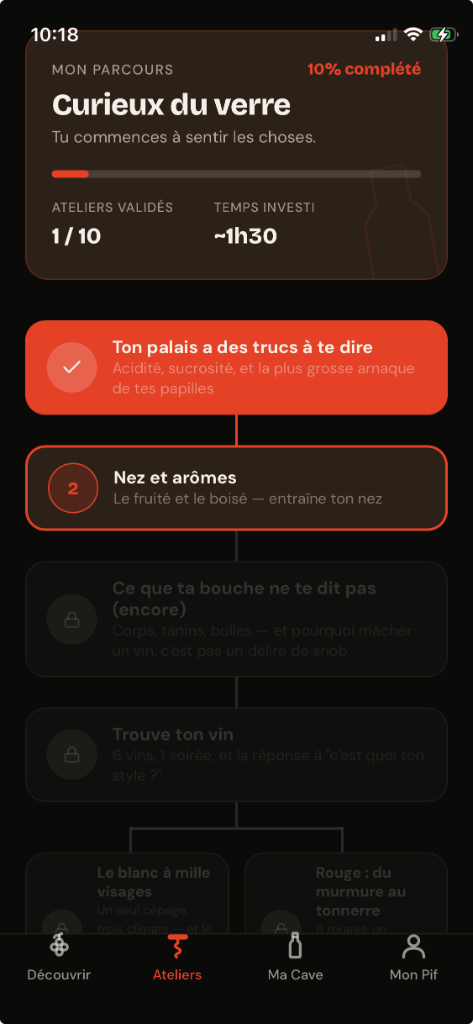 Ateliers interactifs dans l'application Pif