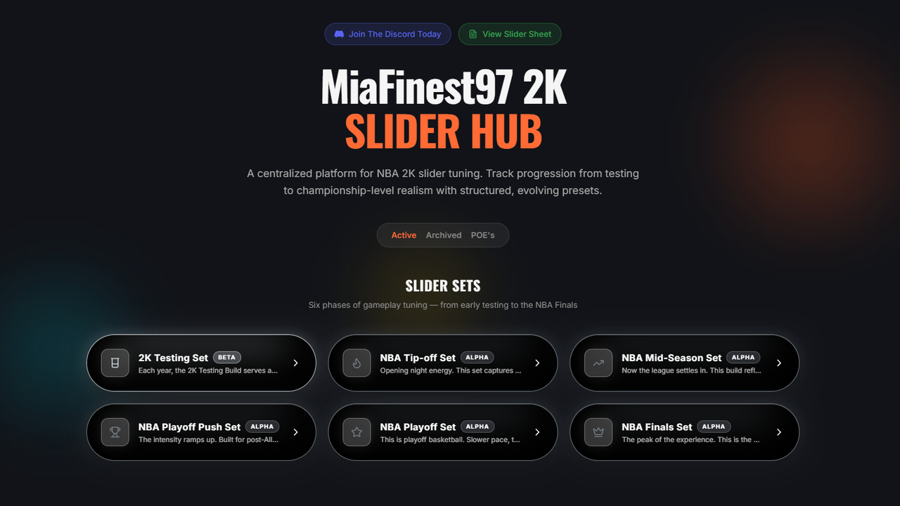 MiaFinest97 Ideal Model  template preview