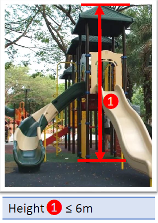Playground structure (≤ 6 m)