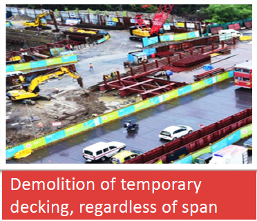 Removal of temporary decking