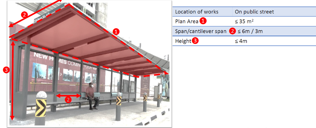 Single storey detached bus shelter