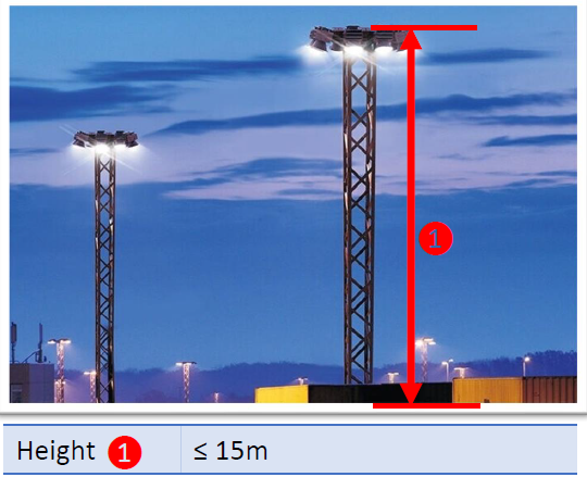 Lighting masts / lattice towers (≤ 15 m)