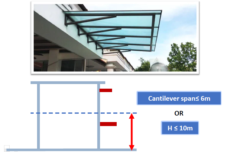 Demolition of awning / windowhood / cantilevered roof