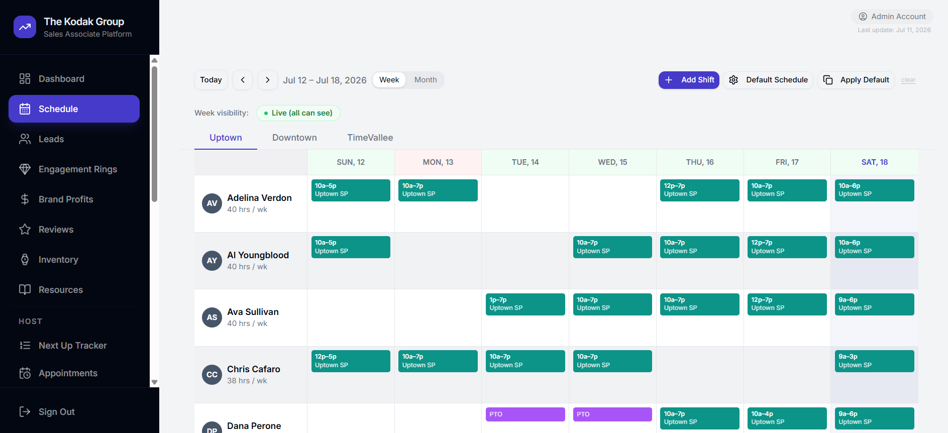 Jewelry Store Dashboard template preview
