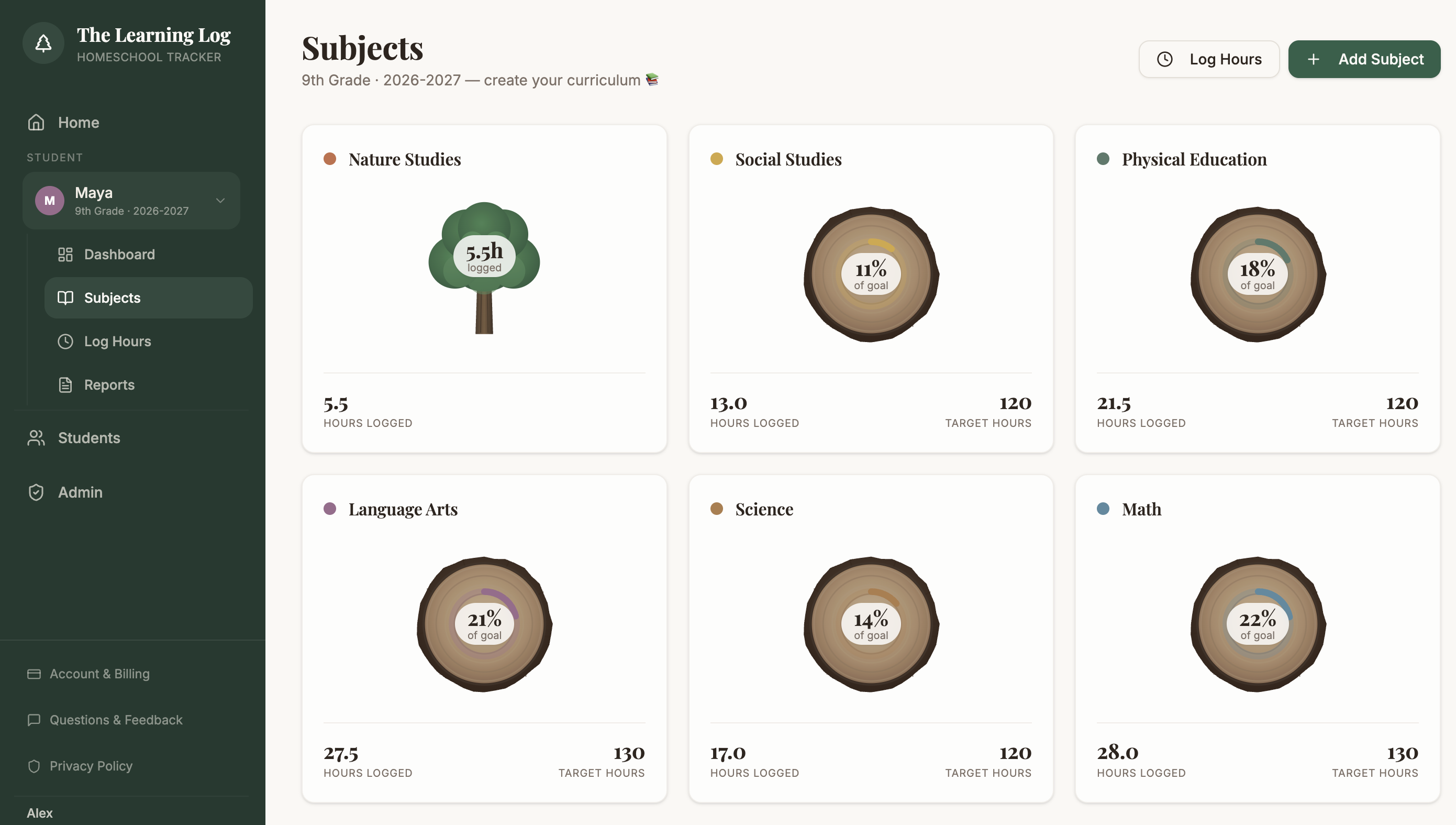 Subjects page showing curriculum with tree-ring progress visuals per subject