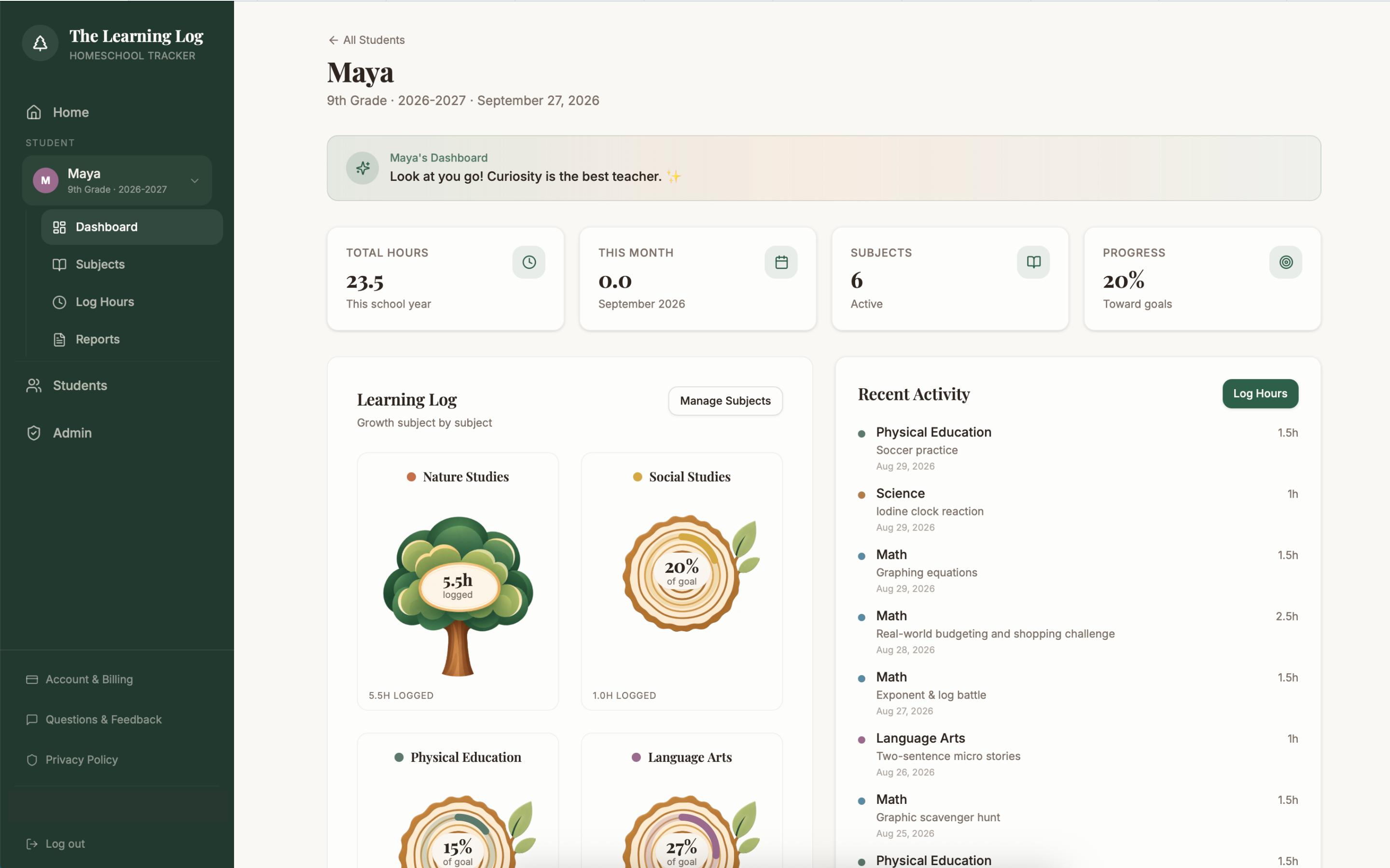 Student dashboard showing hours, monthly activity, subjects, and progress toward goals