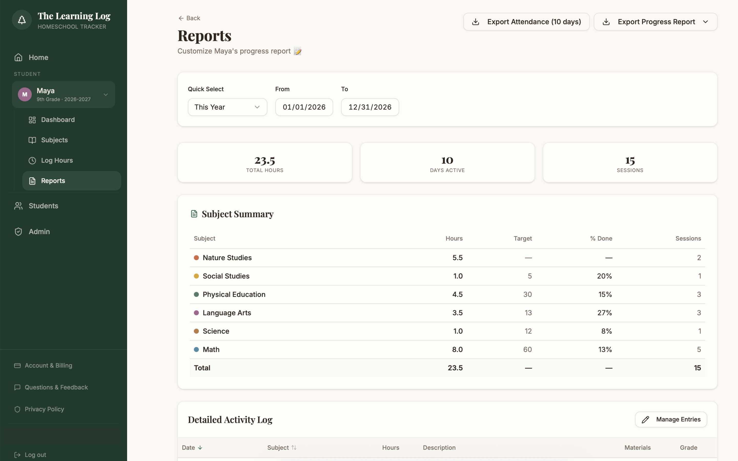Reports page showing subject summary, total hours, days active, and detailed activity log