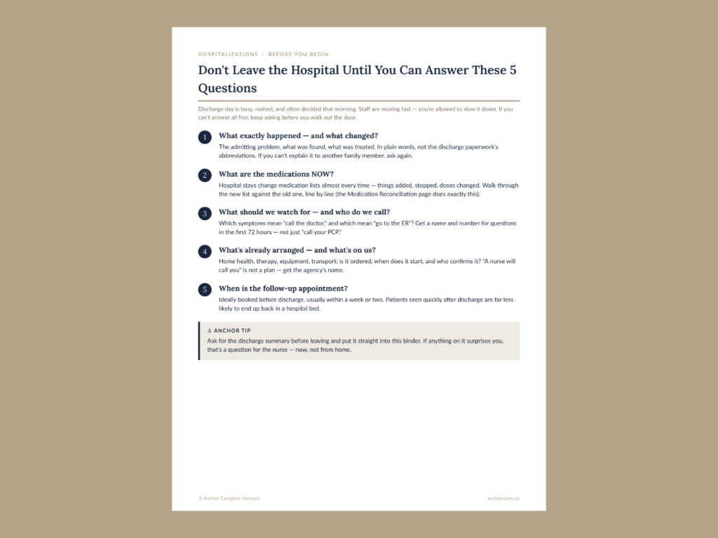 Hospital Discharge Toolkit 3