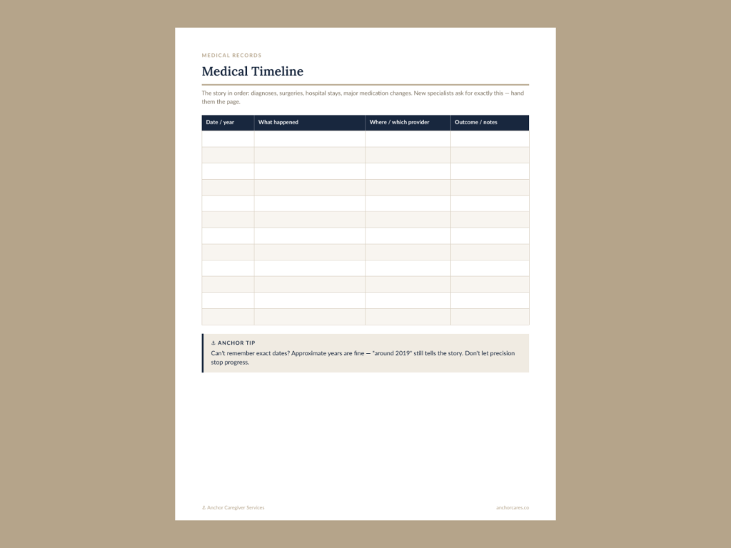 Medical Records Toolkit 4