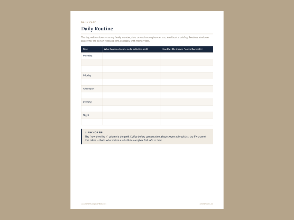 Dementia Care Planner 4