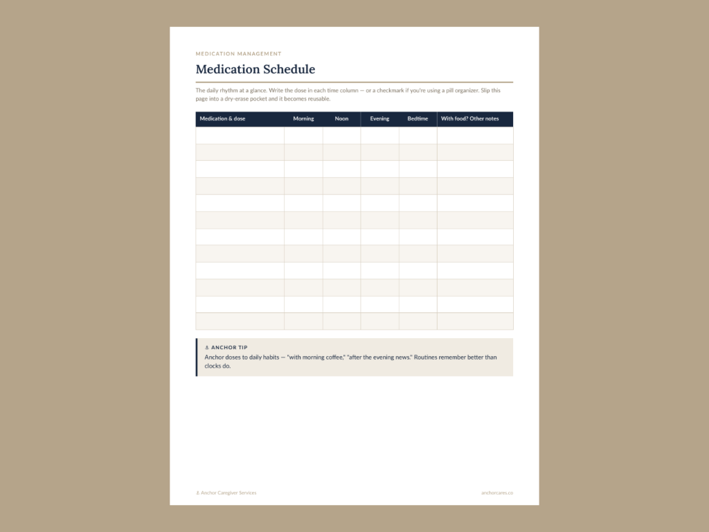 Medication Management Toolkit 4