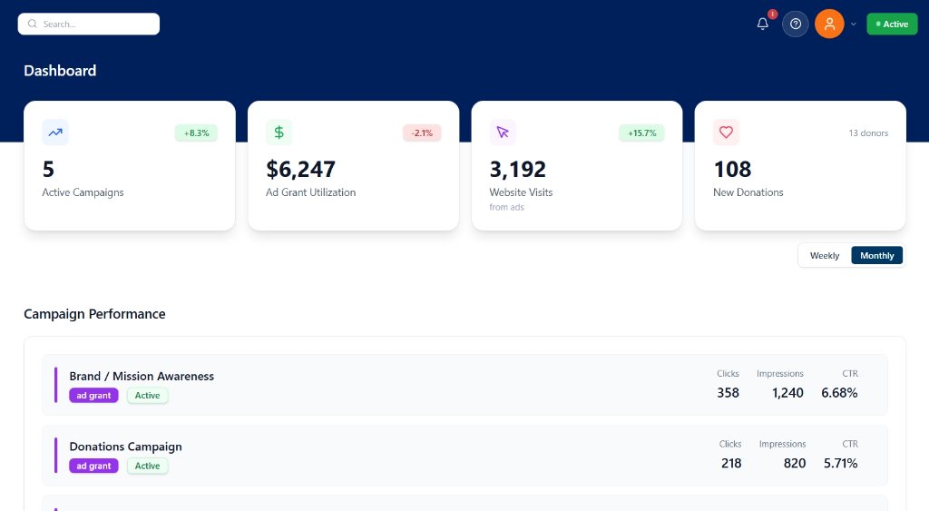 Live client dashboard