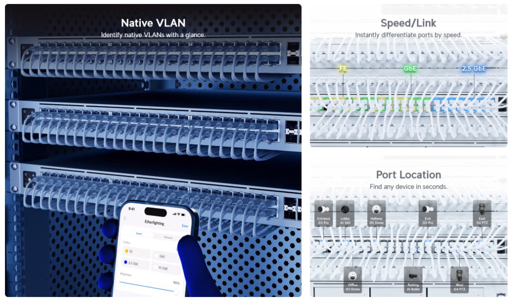 NXS360 — Full-Stack UniFi for Illinois Organizations deployment overview