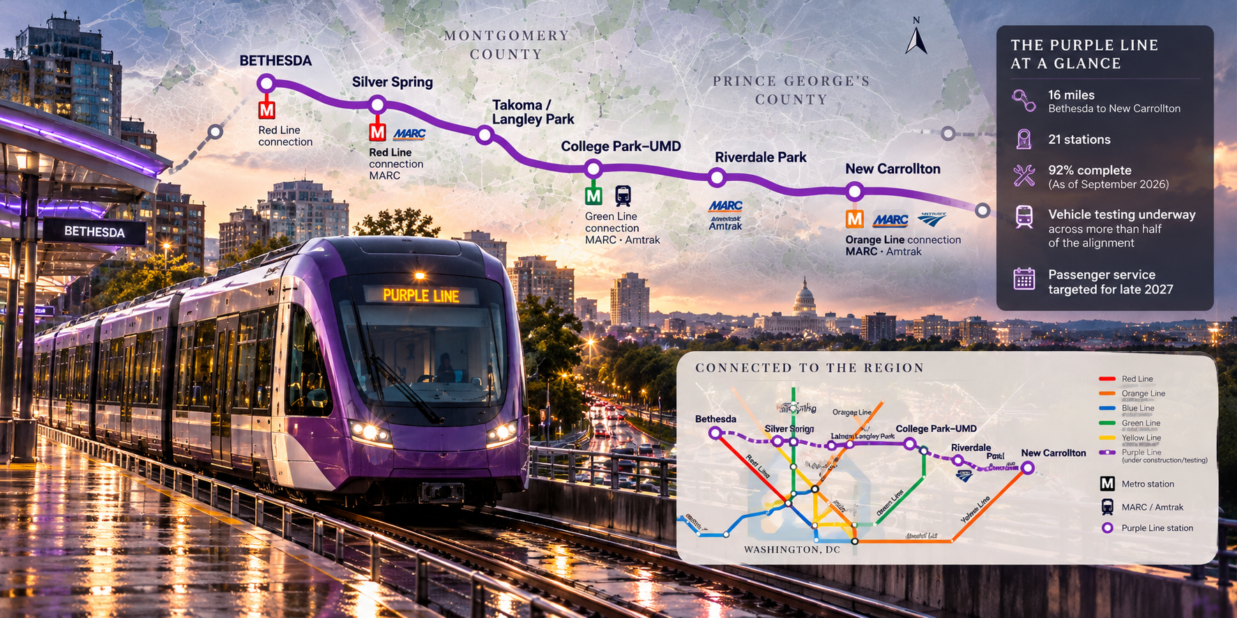 THE PURPLE LINE IS GETTING REAL.