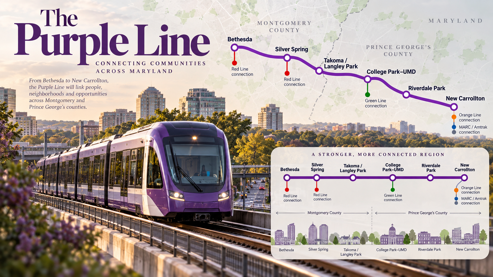 THE PURPLE LINE IS GETTING REAL.