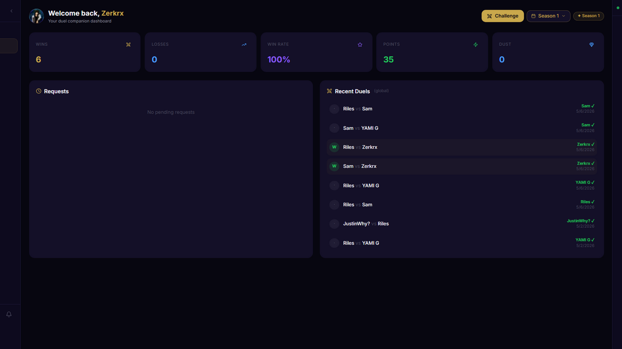 NfDuels Template for Exporting template preview