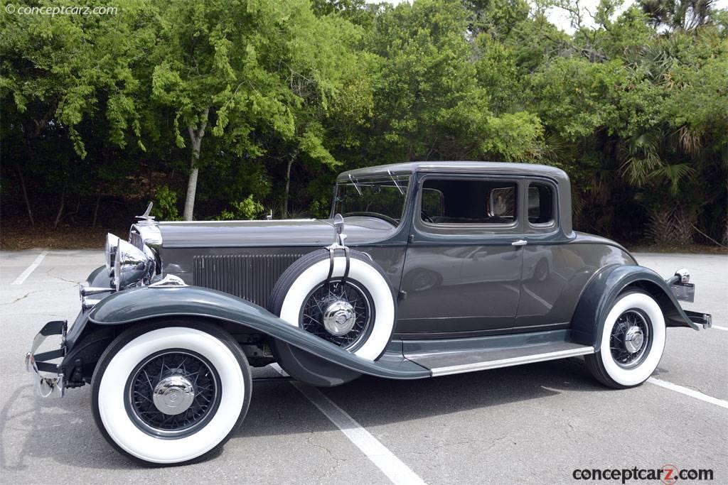 Muscle Car Restoration: Preserving American Performance History